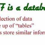 Tutorial MySQL | MySQL Database Tutorial - 1 - Introduction to Databases