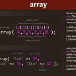 Tutorial PHP | PHP Arrays Tutorial - Study PHP Programming