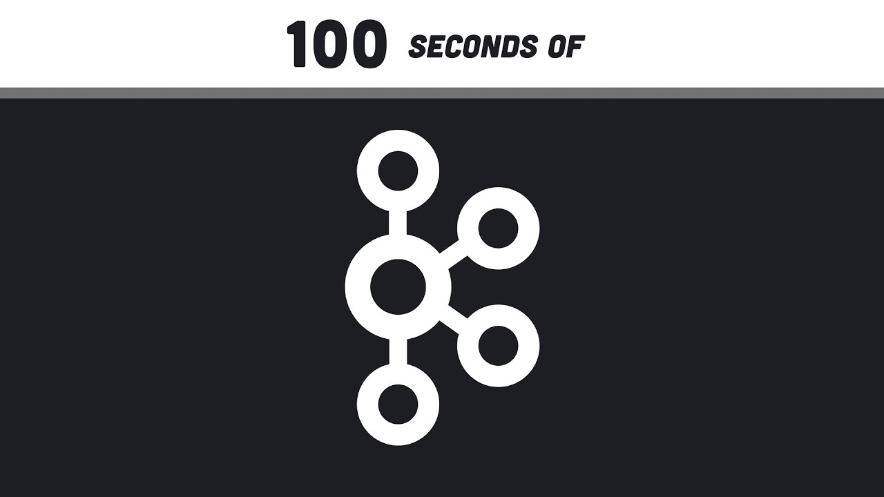 Tutorial PHP | Kafka in 100 Seconds