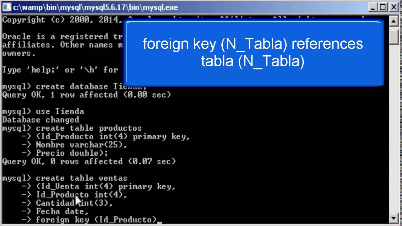 Tutorial MySQL | Tutorial - Mysql - Utilizing International Keys -