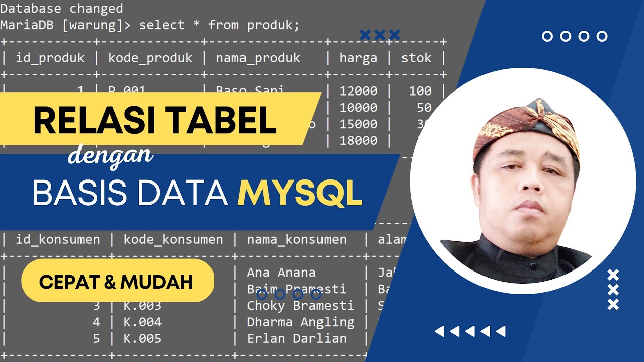 Tutorial MySQL | MySQL 4 DATABASE Tutorial | TABLE RELATIONS - TABLE RELATIONS IN MySQL