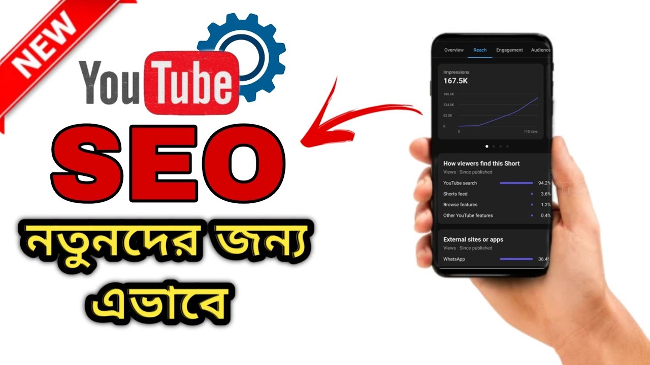 Tutorial Seo | website positioning to your Youtube video। The best way to Conduct website positioning Key phrase Analysis। The best way to make website positioning to your video Bangla