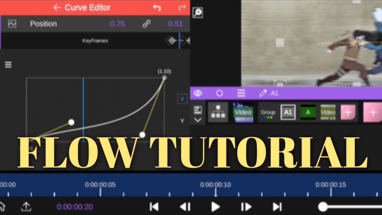 Tutorial Node | Tutorial Shake & Transition in Node Video Circulation Edit